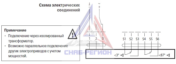 Схема подключения привода Belimo BLE24 Схема подключения привода Belimo BLE24
