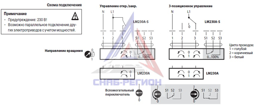 Схема подключения привода Belimo LM230A