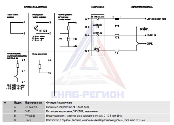 Схема подключения радиального вентилятора K3G097-AS82-82 Эмб Схема подключения радиального вентилятора K3G097-AS82-82 Эмб