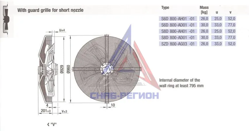 Габаритный чертёж осевого вентилятора S6D800-BD01-02 Эбм Габаритный чертёж осевого вентилятора S6D800-BD01-02 Эбм