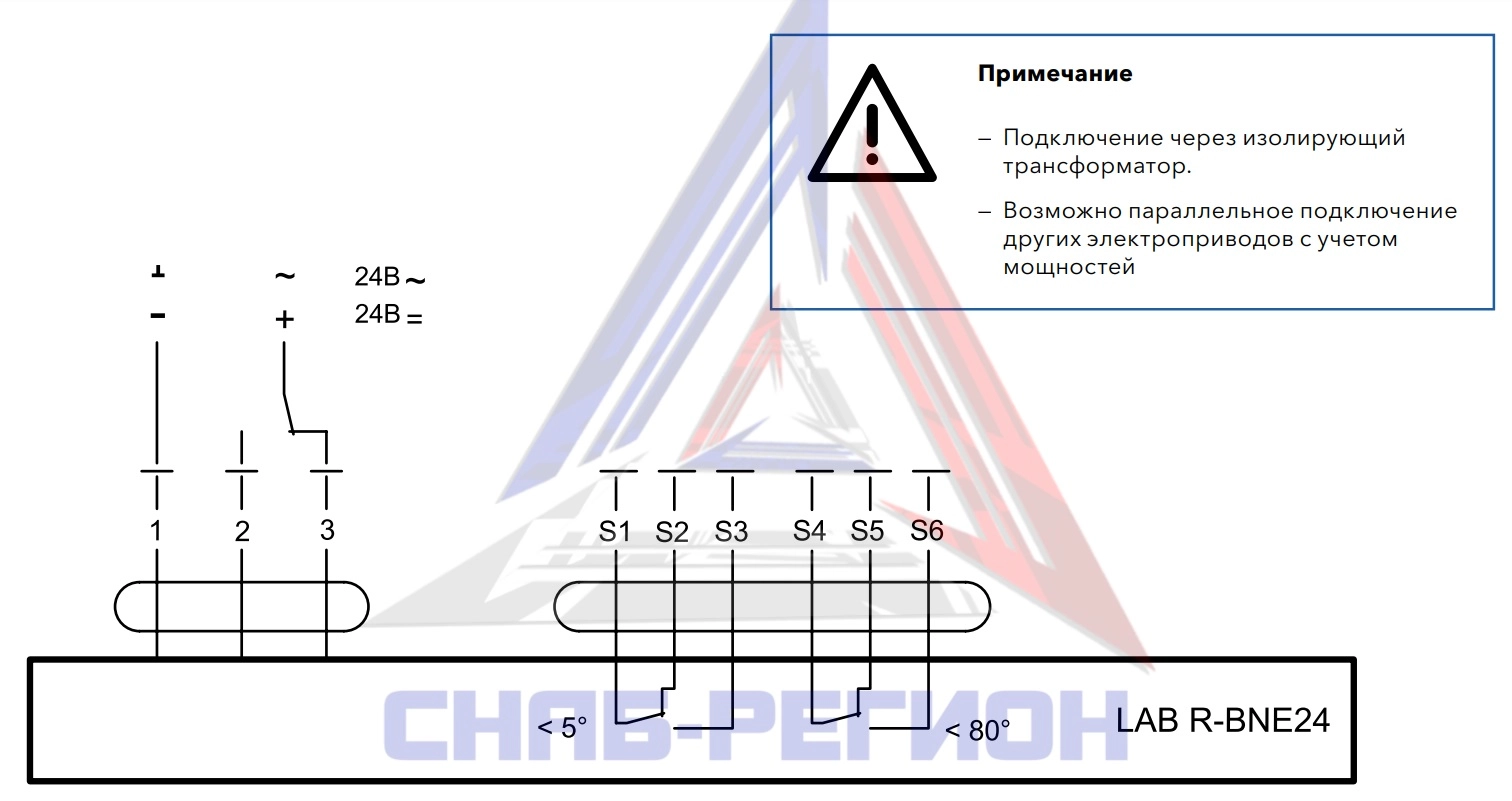 Схема подключения привода LAB R-BNE24 ENSO