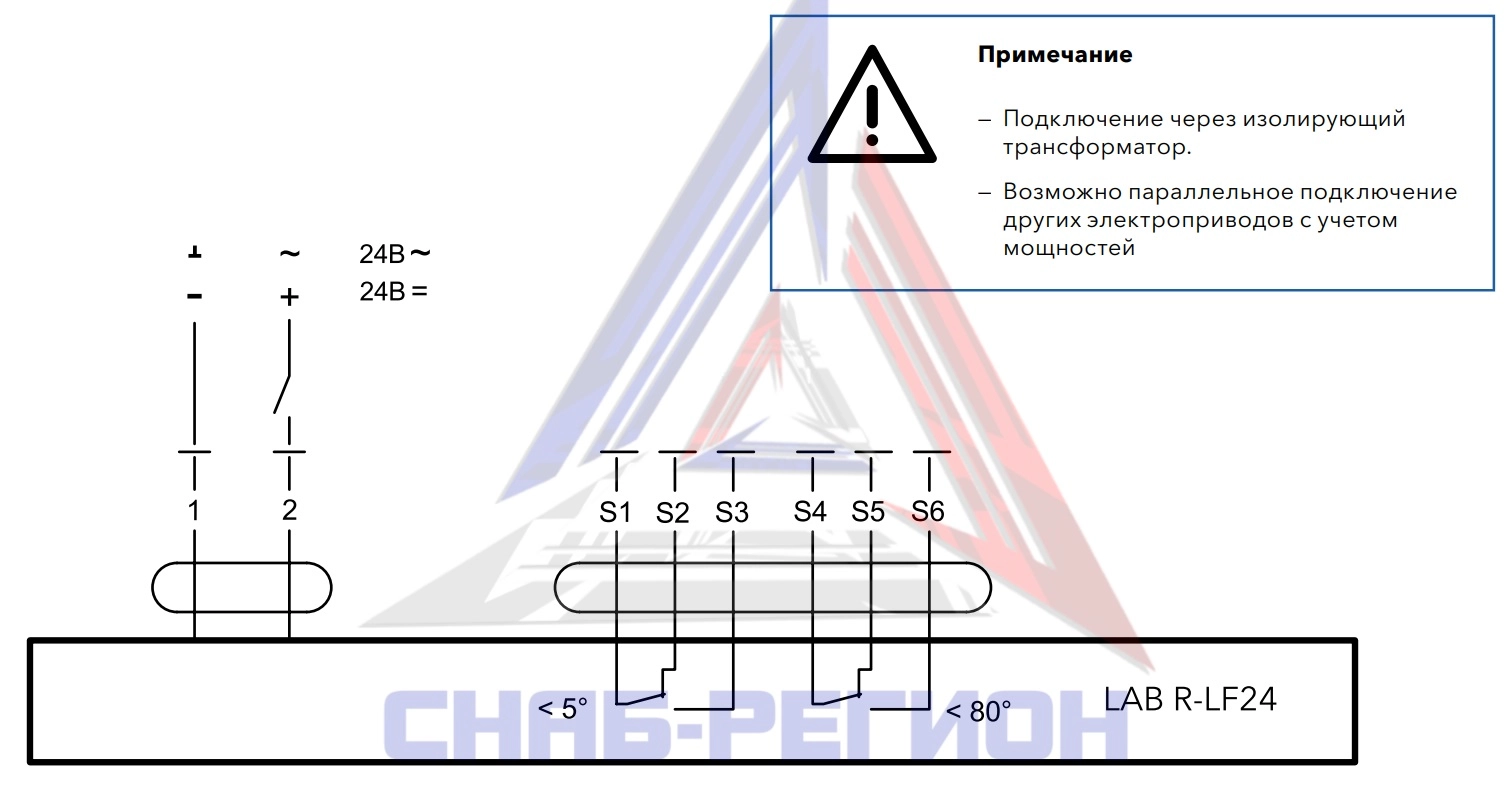 Схема подключения привода LAB R-LF24 ENSO