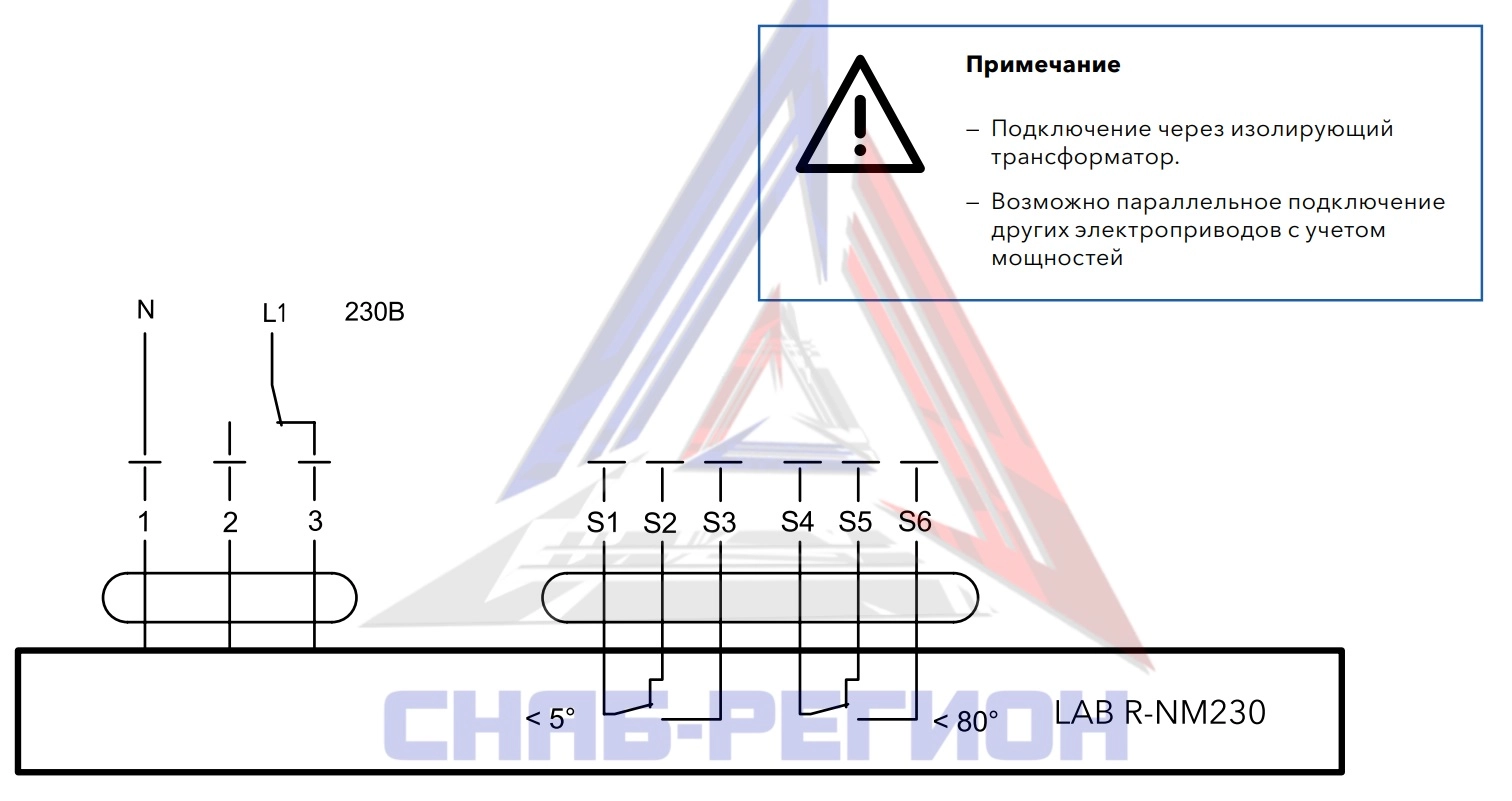 Схема подключения привода LAB R-NM230 ENSO