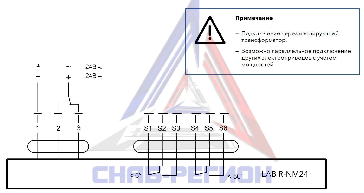 Схема подключения привода LAB R-NM24 ENSO Схема подключения привода LAB R-NM24 ENSO