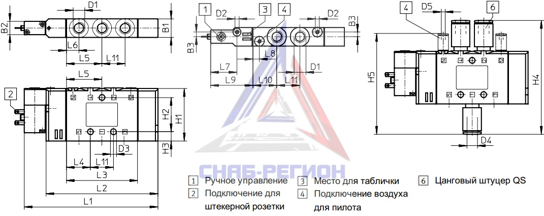 Габаритные размеры пневмораспределителя Festo CPE24-M3H-5L-QS-10 Габаритные размеры пневмораспределителя Festo CPE24-M3H-5L-QS-10