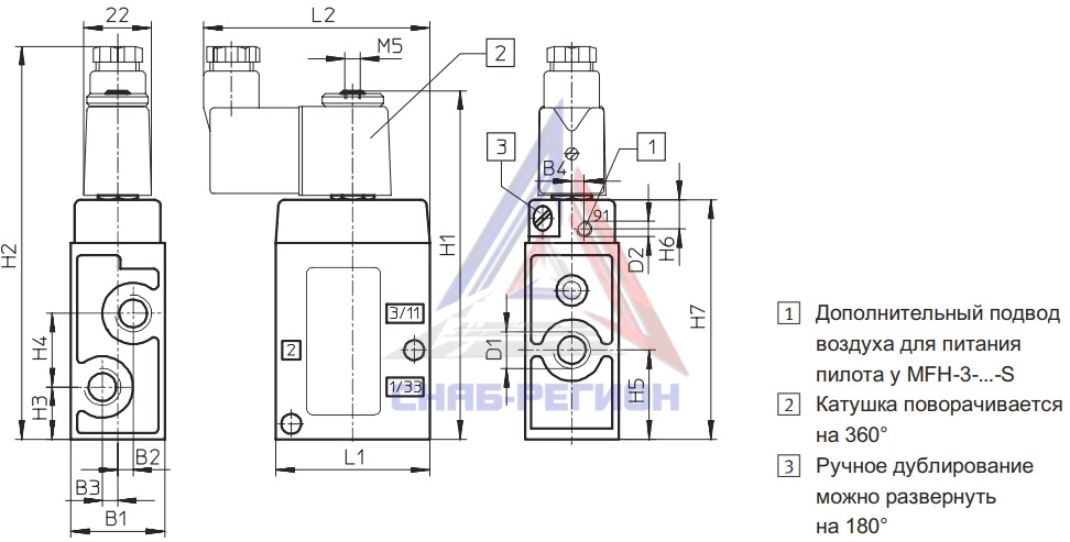 Габаритные размеры пневмораспределителя Festo MFH-5-1/4 Габаритные размеры пневмораспределителя Festo MFH-5-1/4
