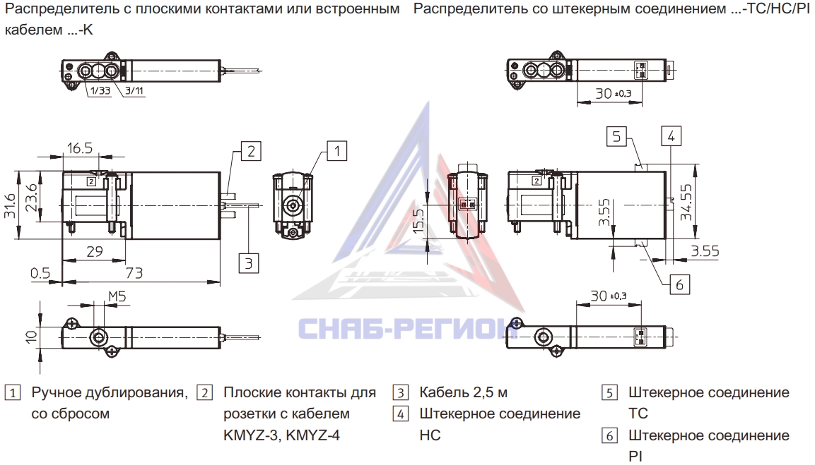 Габаритные размеры пневмораспределителя Festo MHP2-MS1H-3/2O-M5 Габаритные размеры пневмораспределителя Festo MHP2-MS1H-3/2O-M5