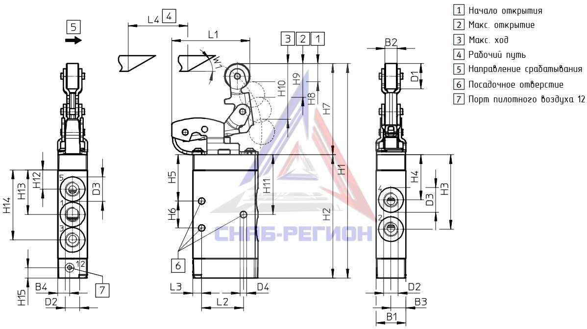 Габаритные размеры пневмораспределителя Festo VMEF-K-M52-M-G18 Габаритные размеры пневмораспределителя Festo VMEF-K-M52-M-G18