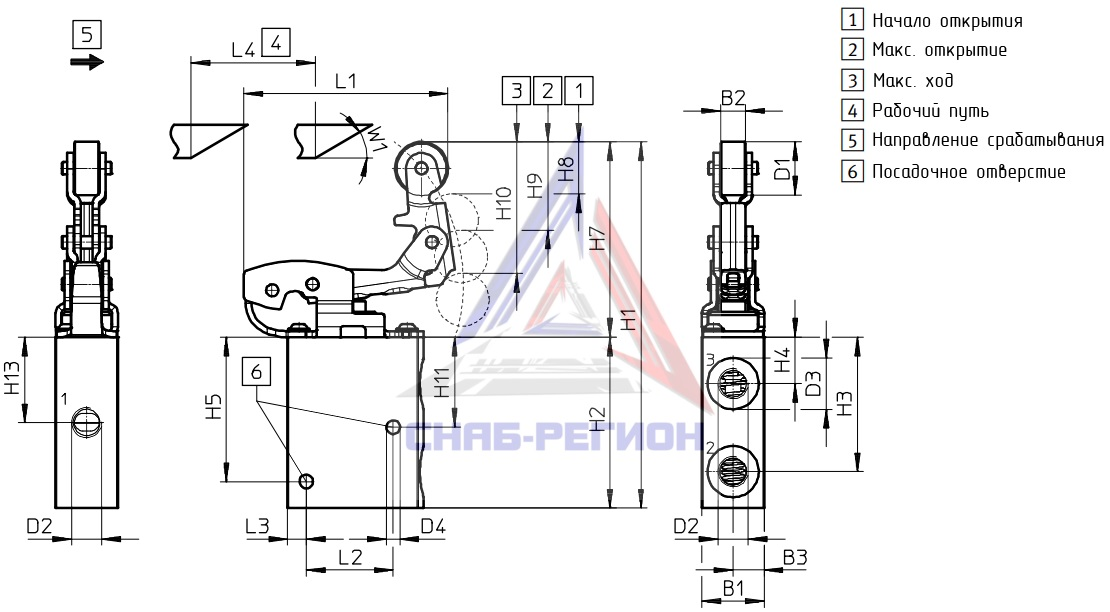 Габаритные размеры пневмораспределителя Festo VMEF-KT-M32-M-G14 Габаритные размеры пневмораспределителя Festo VMEF-KT-M32-M-G14