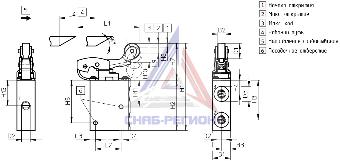 Габаритные размеры пневмораспределителя Festo VMEF-RT-M32-M-G14