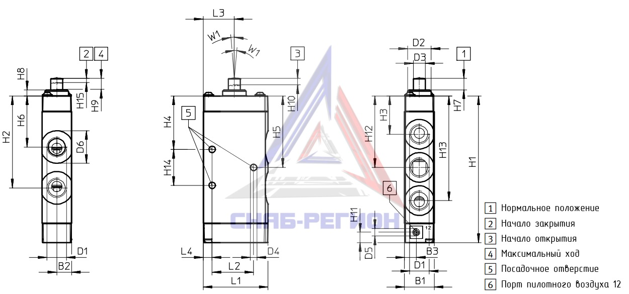 Габаритные размеры пневмораспределителя Festo VMEF-S-M52-M-G18 Габаритные размеры пневмораспределителя Festo VMEF-S-M52-M-G18
