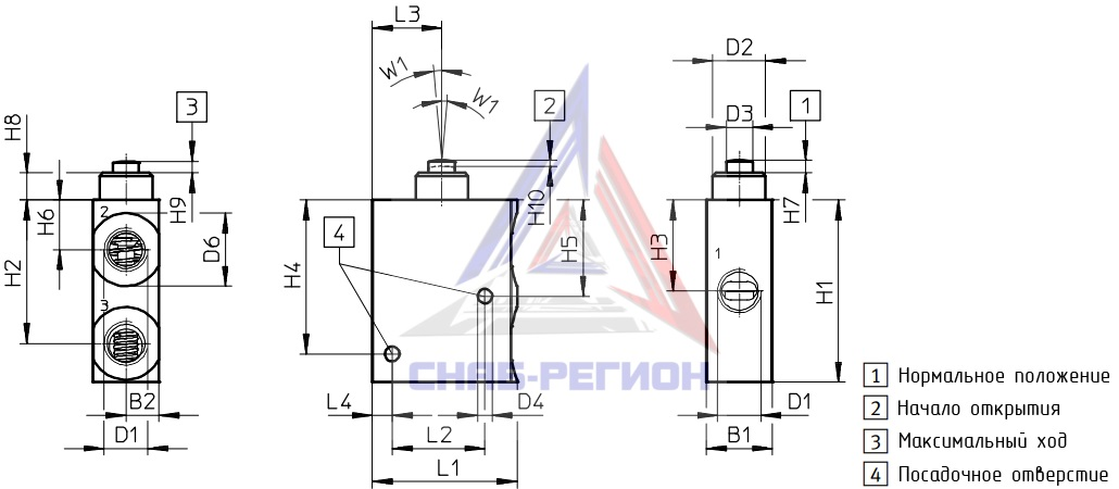 Габаритные размеры пневмораспределителя Festo VMEF-ST-M32-M-G18 Габаритные размеры пневмораспределителя Festo VMEF-ST-M32-M-G18