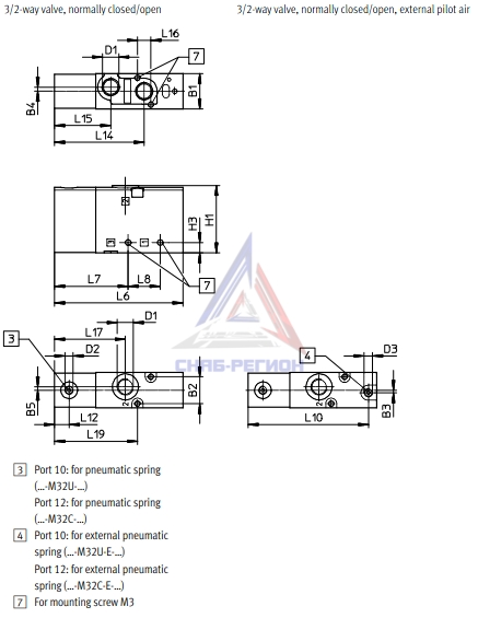 Габаритные размеры пневмораспределителя Festo VUWS-L20-M32U-A-G18 Габаритные размеры пневмораспределителя Festo