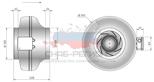 Габаритные размеры CK 200 A