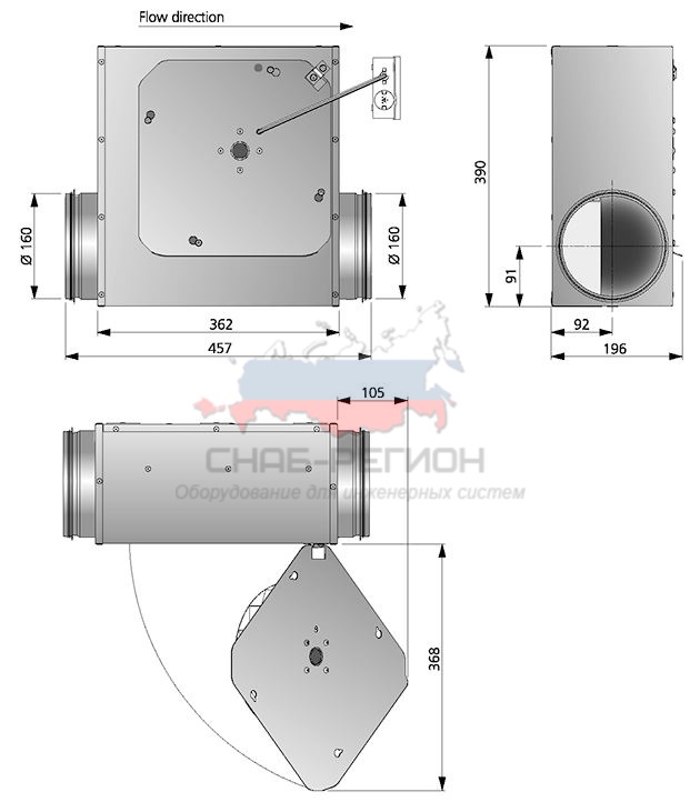 Габаритные размеры LPKB 160 B1