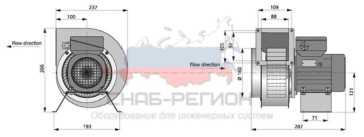 Габаритные размеры RFTX 160 A