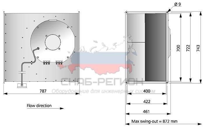 Габаритные размеры RKX 700x400 B3 ATEX