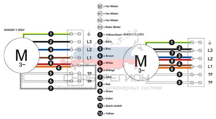 Схема подключения RKX 700x400 B3 ATEX