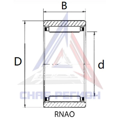 Размеры игольчатого роликового подшипника RNAO506520 NBS Размеры игольчатого роликового подшипника RNAO506520 NBS