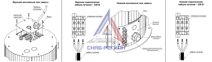 Схема подключения тепловой завесы КЭВ-П6148A (колонна) Тепломаш Схема подключения тепловой завесы КЭВ-П6148A (колонна) Тепломаш
