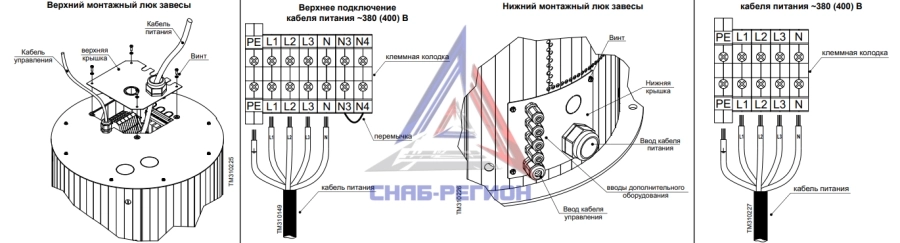 Схема подключения тепловой завесы КЭВ-24П6048Е (колонна) Тепломаш Схема подключения тепловой завесы КЭВ-24П6048Е (колонна) Тепломаш
