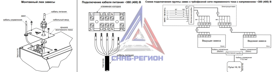 Схема подключения тепловой завесы КЭВ-6П2213Е