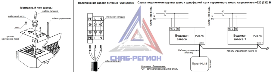 Схема подключения тепловой завесы КЭВ-П4133A